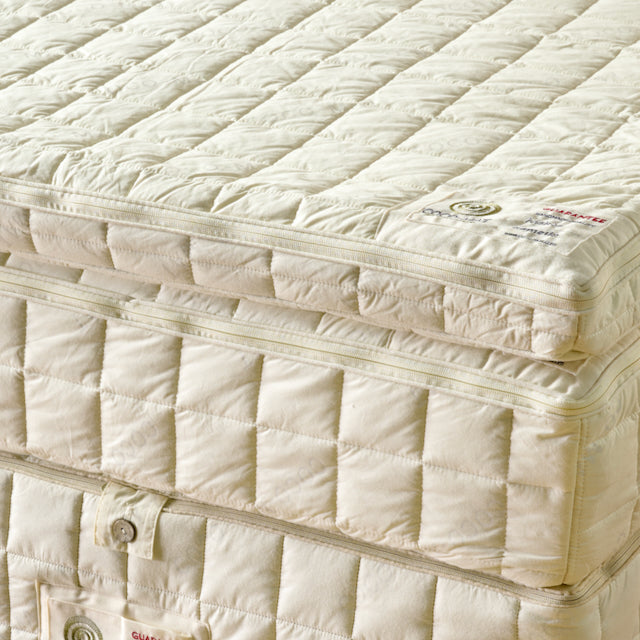 Support Kontinentalseng