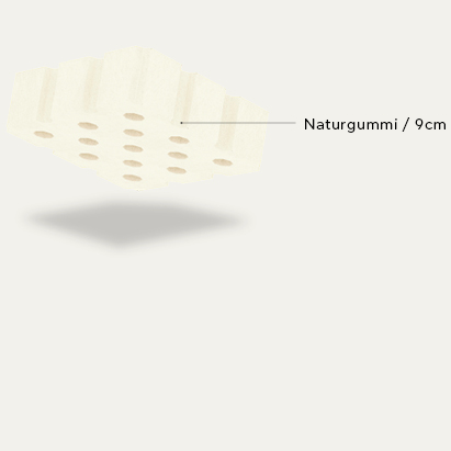 Support Kontinentalseng