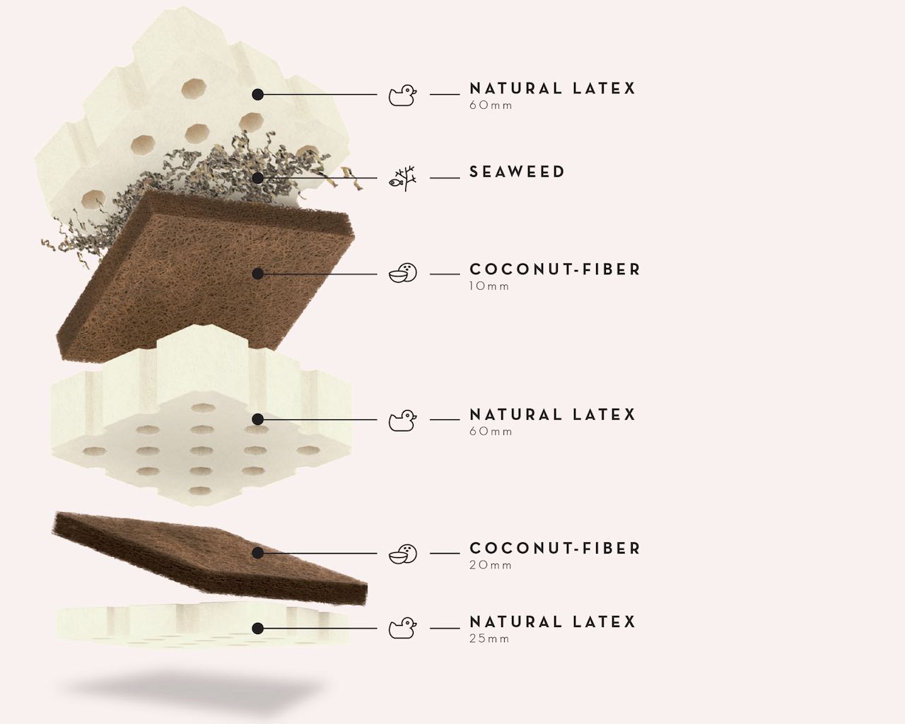 Support Kontinentalseng