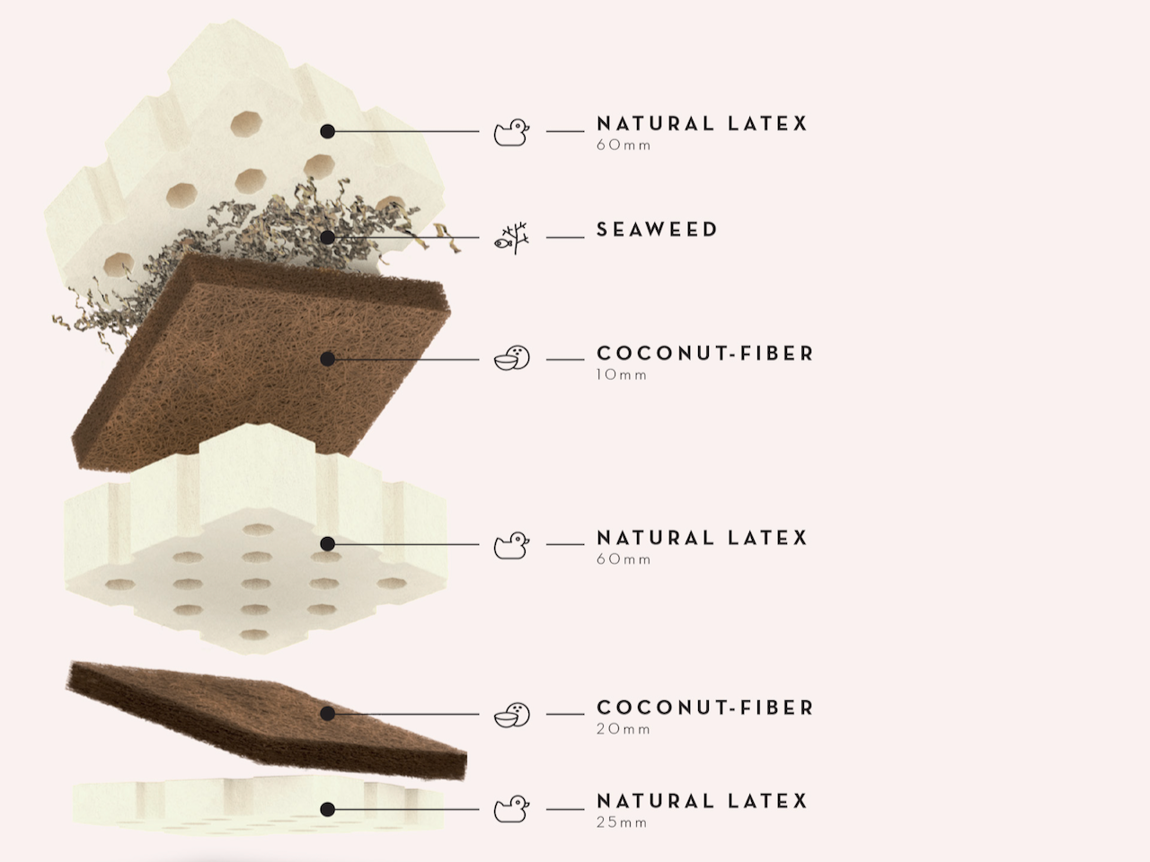 Lag for lag med naturmaterialer